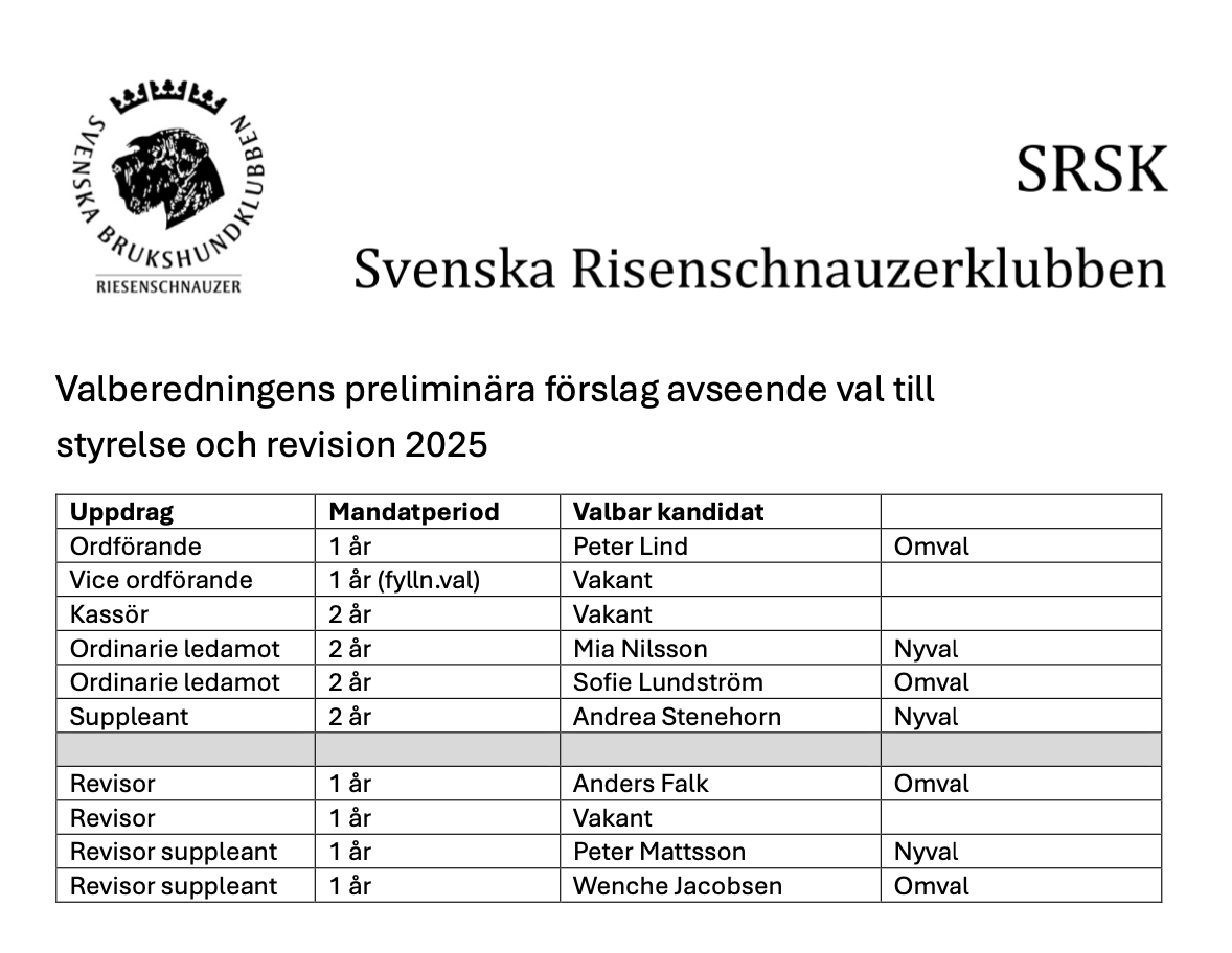 valberedningsForslag 12dec24